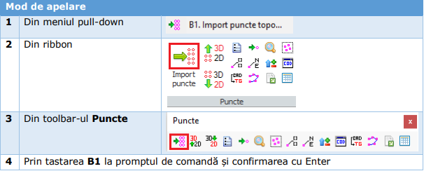 import puncte topo.PNG