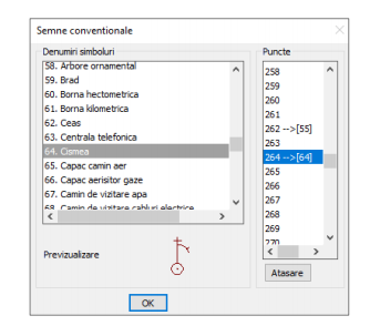 semne conventionale.PNG