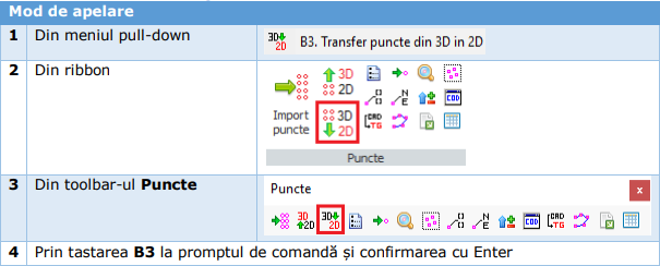 transfer punte din 3D in 2D.PNG