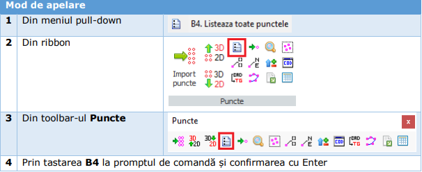 listeaza toata punctele topograph.PNG