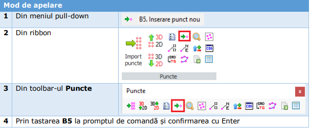 inserare punct nou.PNG