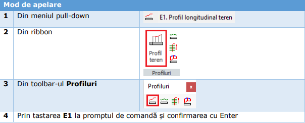 profil longitudinal teren.PNG