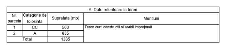 tabel de teren topograph topocom2.PNG