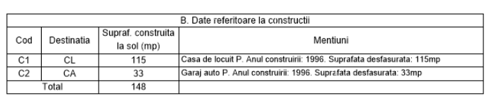 date referitoare la constructii topograph topocom.PNG
