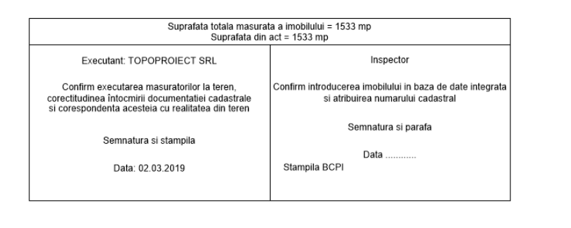 TABEL PAD TOPOGRAPH TOPOCOM.PNG