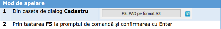 pad pe fomat A3 topograph topocom.PNG
