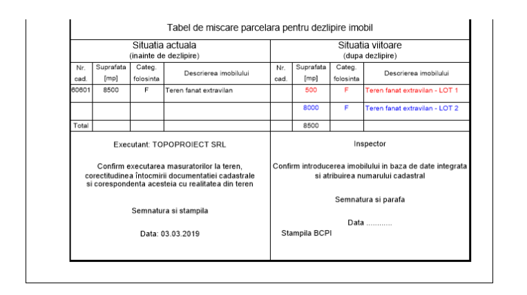 tabel de miscare parcelara dezlipire topograph topocom.PNG