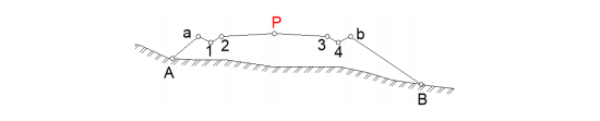 profil transversal2 topocom topograph.PNG