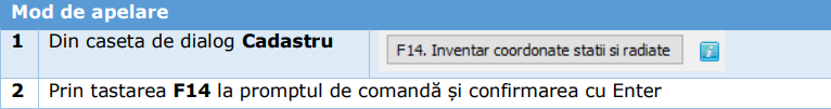 inventar coordonate statii si radiate.PNG