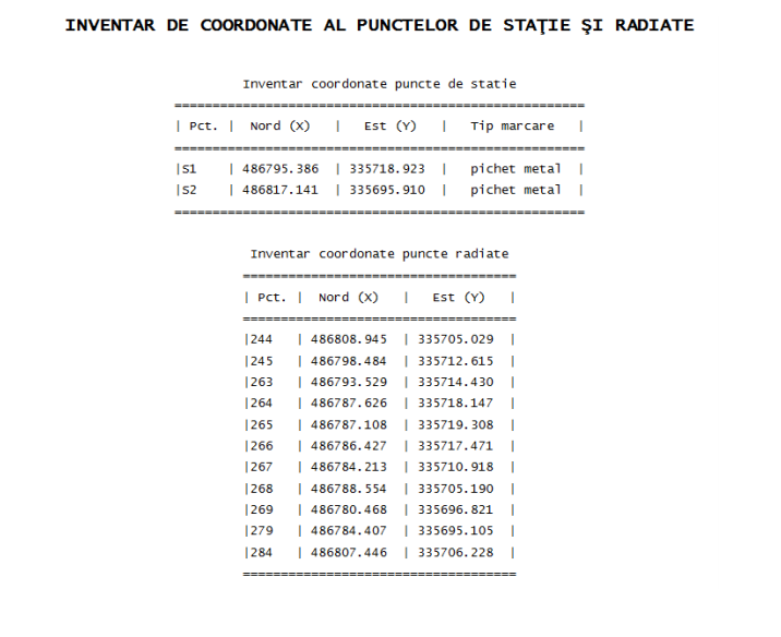 inventar coordonate statii si radiate3.PNG