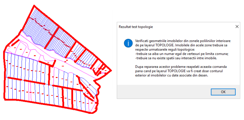 topologie cadgen topocom.PNG