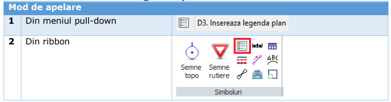 insereaza legenda plan1.PNG